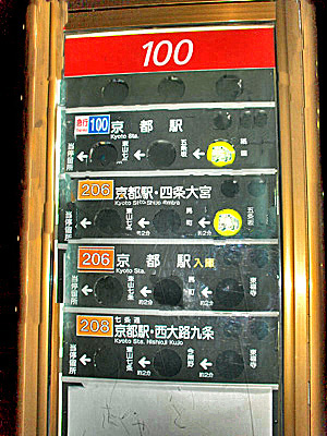 Front of bus stop kiosk has 4 horizontal rows, each labeled with the name of a bus.  Each row has 3 round holes or openings labeled in Japanese.  All the openings are blank except the far right (third) openings of buses labeled '100 Kyoto Station' and '206 Kyoto Station-Shijo Omlya' -- these openings are filled with a disk that shows a drawing of a bus approaching. border=